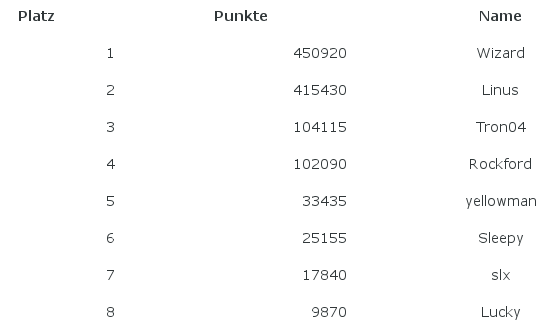 score buli spieltag 6-15.png